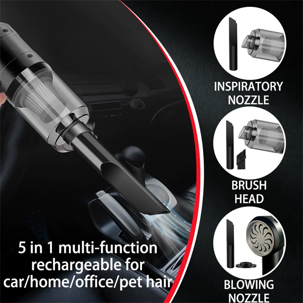 MiniClean Handheld Vacuum