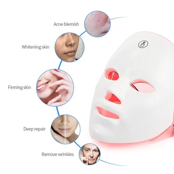 RadiantSkin Home LED Therapy Mask